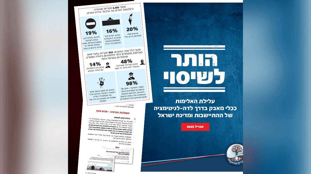 "הותר לשיסוי" | דו"ח רגבים חושף את השקר האנטישמי "אלימות המתנחלים"