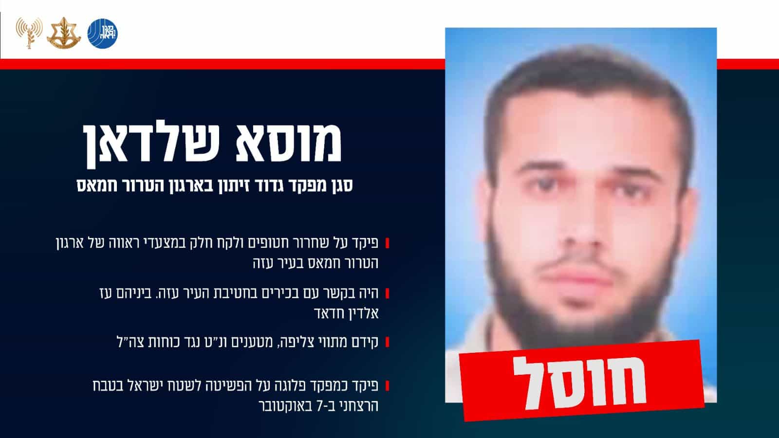 כוחותינו חיסלו מחבל שפיקד על הטקסים המזעזעים של שחרור חטופים