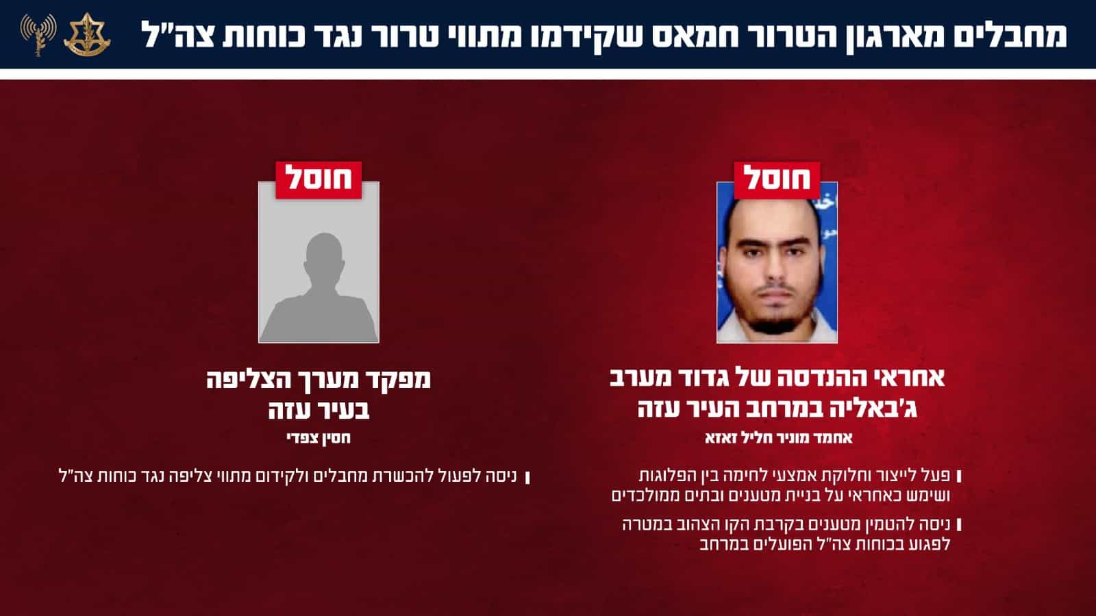 שני מחבלי חמאס חוסלו לאחר שניסו לפגוע בכוחותינו
