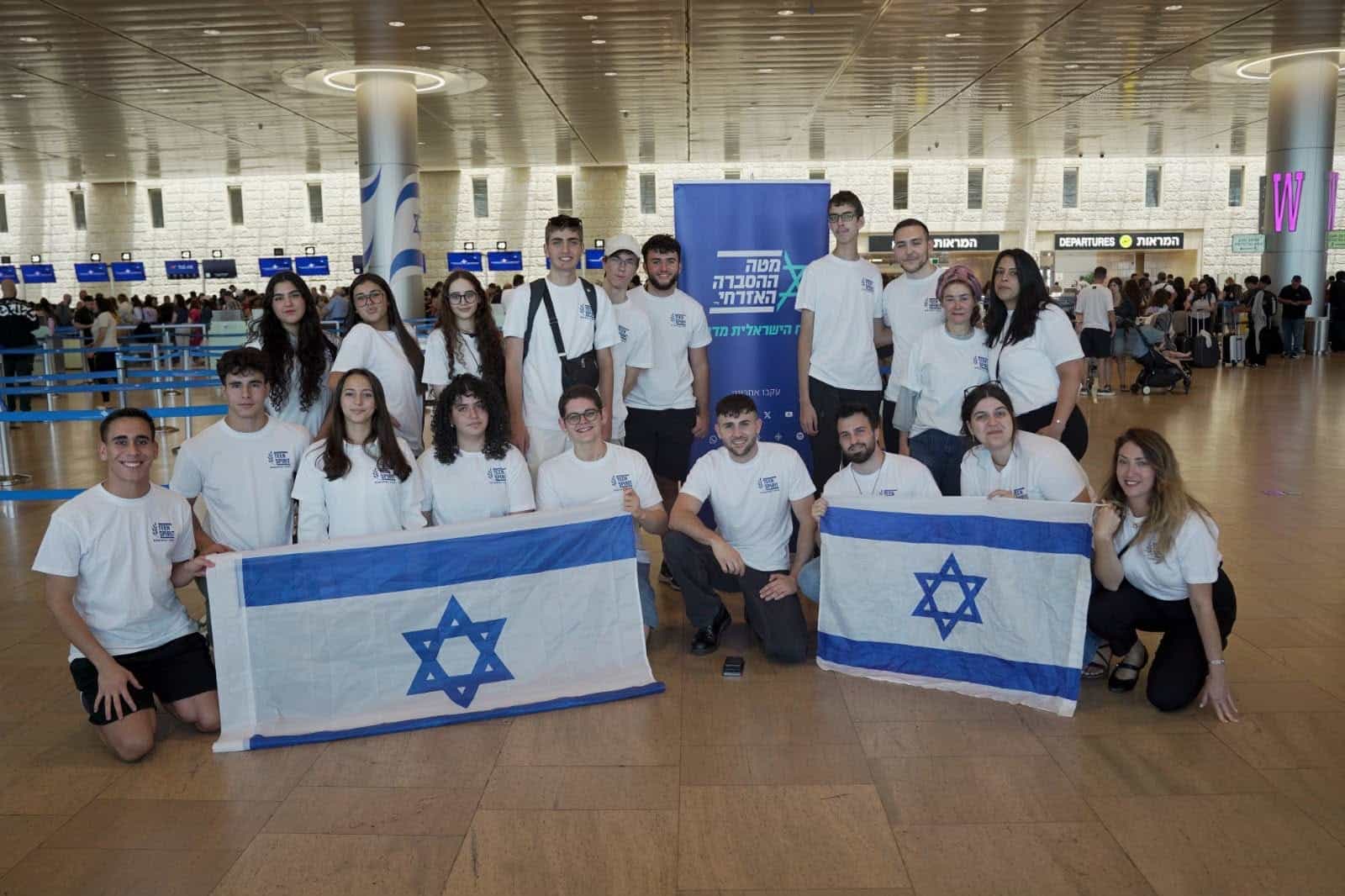 טכנולוגיה ומנהיגות: משלחת נוער מהוד השרון ייצגה את ישראל בהונגריה