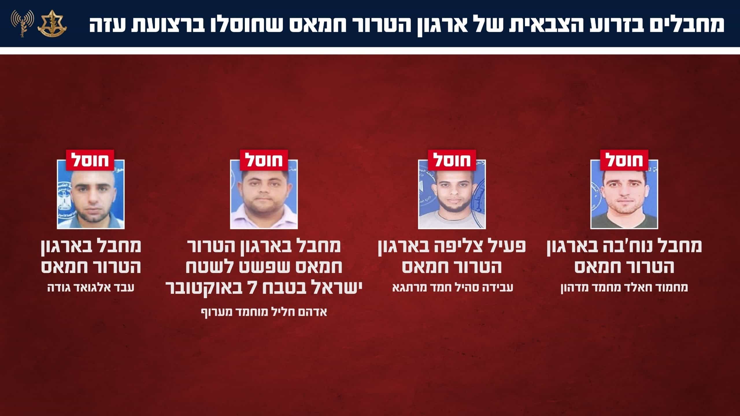 בתקיפות שונות ברחבי הרצועה: כוחותינו חיסלו ארבעה מחבלי חמאס - בהם מחבל שפשט לישראל בטבח 7 באוקטובר