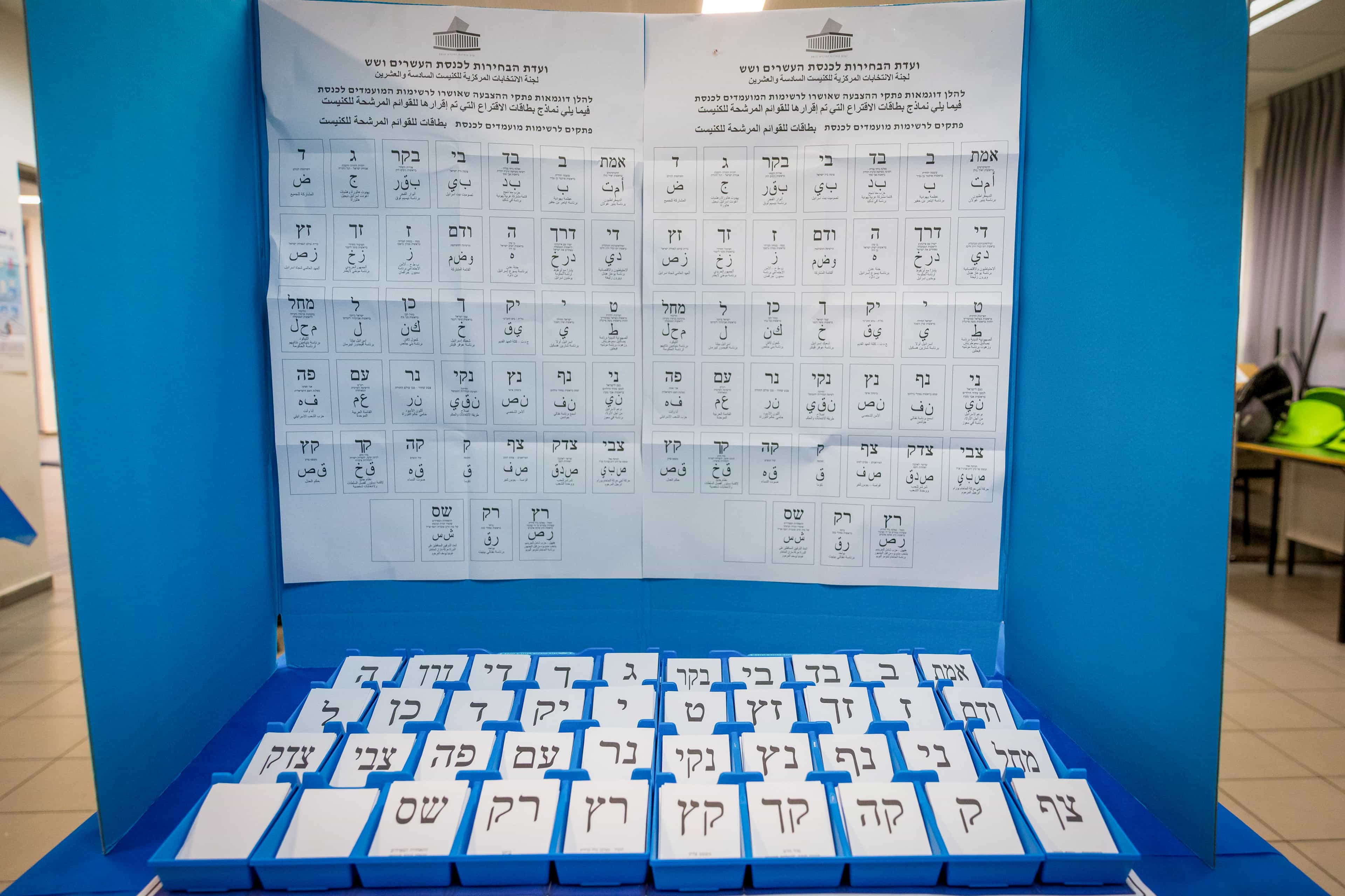 ש״ס מצטרפת לליכוד בדרישה להאריך את ההצבעה בקלפיות בשעה