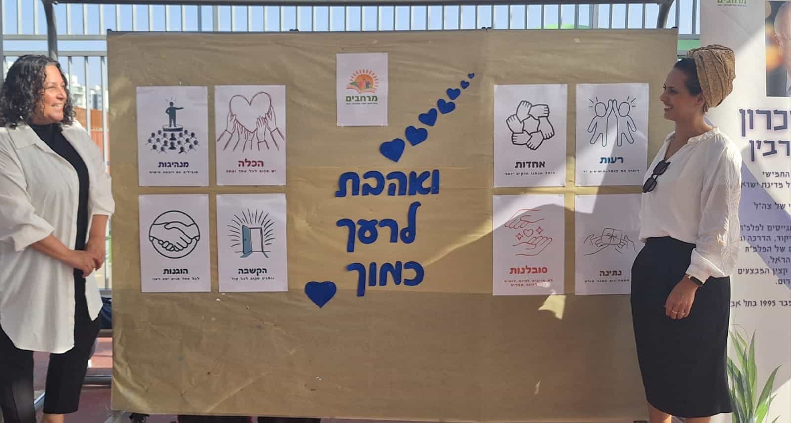 ביבנה לומדים להקשיב ולכבד את השונה: מפגש חינוכי מחבר בין תלמידי מרחבים ורמב"ם