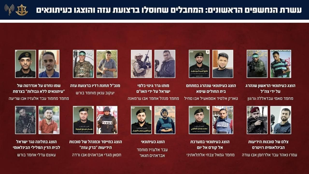 ״עיתונאים״ ביום, מחבלים בלילה: עשרת המחבלים שחוסלו ברצועה והוצגו כעיתונאים