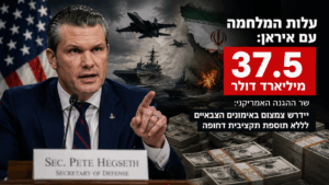 שר ההגנה האמריקני חושף: עלות המערכה מול איראן כבר הגיעה ל-37.5 מיליארד דולר